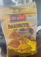 Potato Chips