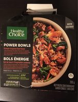 Bols energie