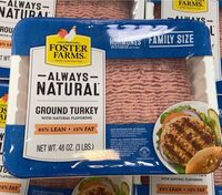 Ground Turkey