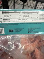 Argentine Red Shrimp
