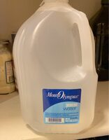 Drinking water