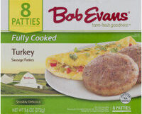 Turkey Sausage Patties