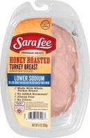 Turkey Breast