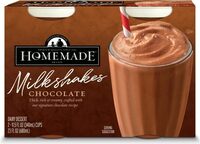Homemade chocolate milkshakes