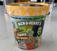 CHANGE the WHIRLED