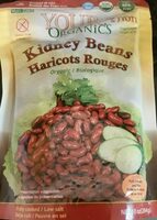 Kidney Beans