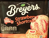 Strawberry Shortcake