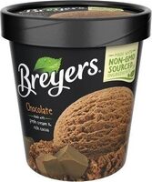 Ice Cream, Chocolate