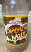 Chocolate Milk
