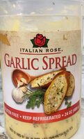 Garlic Spread