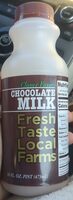 Chocolate Milk