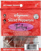 Sliced Pepperoni Turkey
