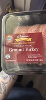 Ground Turkey