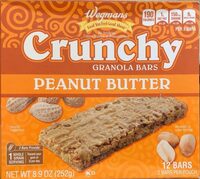 Crunchy granola bars