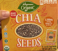 Chia Seeds