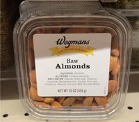 Raw Almonds
