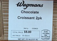 Chocolate Croissants