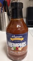 Memphis Style BBQ Sauce