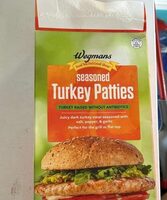 Seasoned Turkey Patties