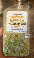 Mixed Sprouts