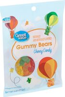 Gummy Bears