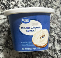 Cream Cheese Spread