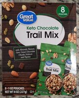 Keto Chocolate Trail Mix