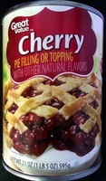 Pie filling or topping