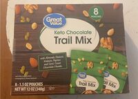Keto chocolate trail mix