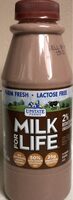 Milk for Life