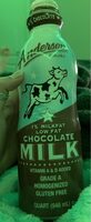 Chocolate milk
