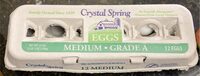 Medium grade a eggs