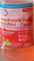 Electrolyte solution