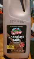 Chocolate Milk
