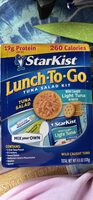 Tuna kit
