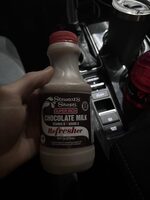 Super Rich Chocolate Milk