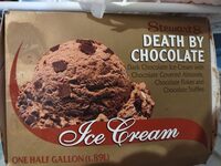 Death by Chocolate