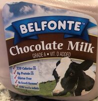 Chocolate Milk