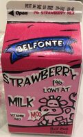 Strawberry milk