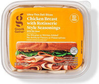Chicken Breast with Rotisserie Style Seasonings
