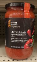 Arrabbiata sauce