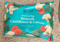 Broccoli cauliflower carrots steak in bag