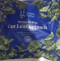 Cut leaf spinach