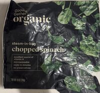 Chopped spinach