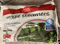 Broccoli
