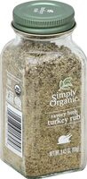 Savory herb turkey rub