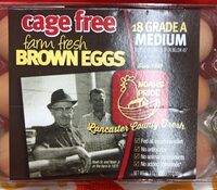 Farm fresh brown eggs