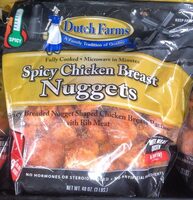 Spicy Chicken Breast Nuggets