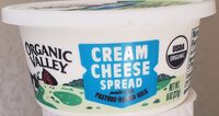 Cream Cheese Spread