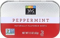 Mints